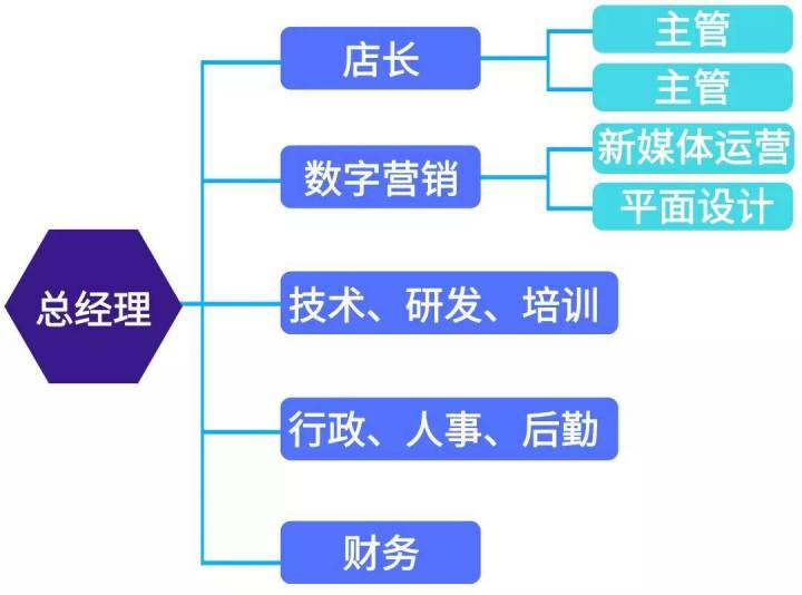 2024澳门原料网1688